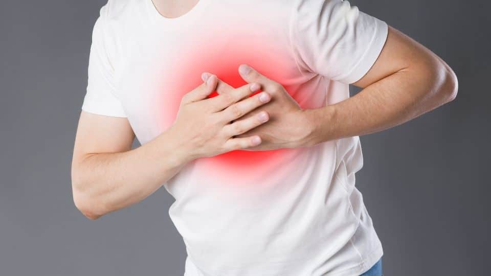 chest pain poor posture