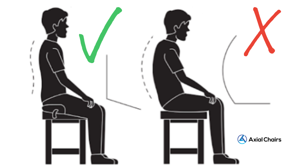 seat cushion diagram better posture